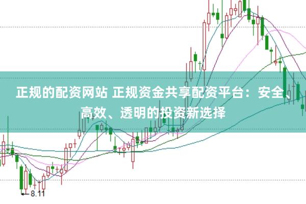 正规的配资网站 正规资金共享配资平台：安全、高效、透明的投资新选择