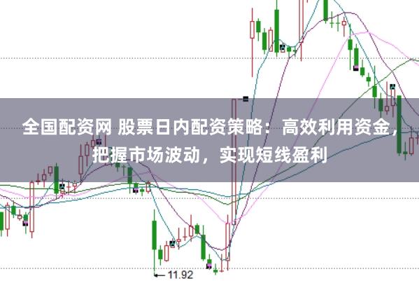 全国配资网 股票日内配资策略：高效利用资金，把握市场波动，实现短线盈利