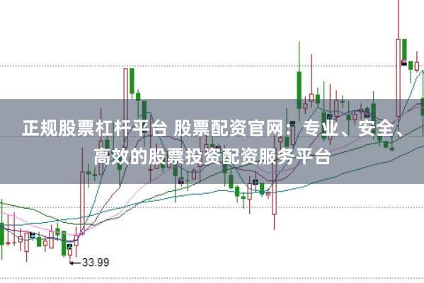 正规股票杠杆平台 股票配资官网：专业、安全、高效的股票投资配资服务平台