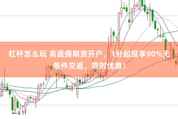 杠杆怎么玩 高返佣期货开户，1分起投享90%无条件交返，限时优惠！