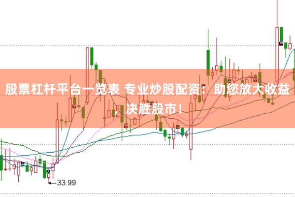 股票杠杆平台一览表 专业炒股配资：助您放大收益，决胜股市！